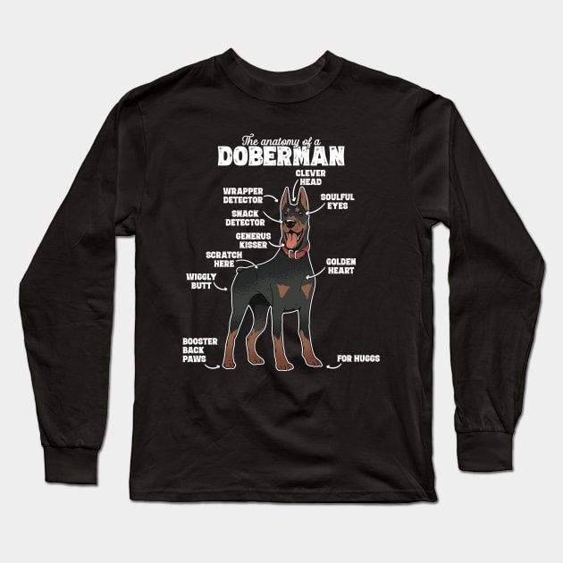 The Hilarious Anatomy of a Doberman product Long Sleeve T-Shirt by theodoros20